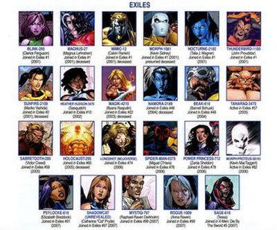 All time members, from X-Men Messiah Complex: Mutant Files