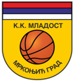 KK Mladost Mrkonjić Grad логотипі