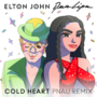 Thumbnail for File:Elton John, Dua Lipa - Cold Heart.png