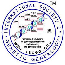 ISOGG-Logo.jpg