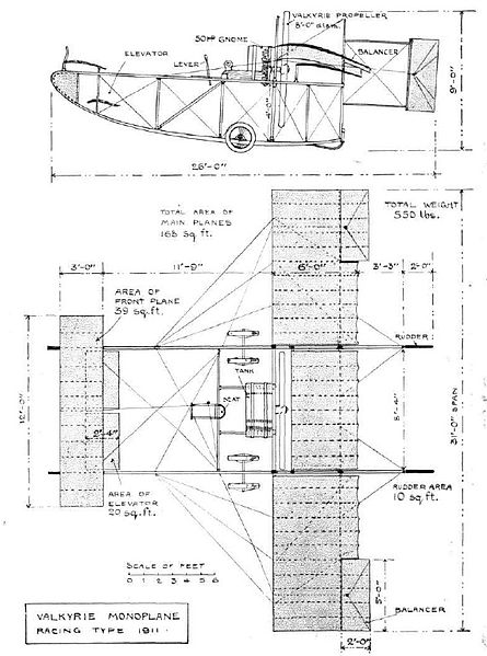 File:1911 Valkyrie Racer plan-elev.jpg