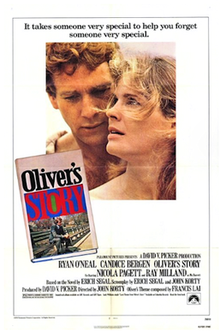 Olivers történet -1978 - poster.png