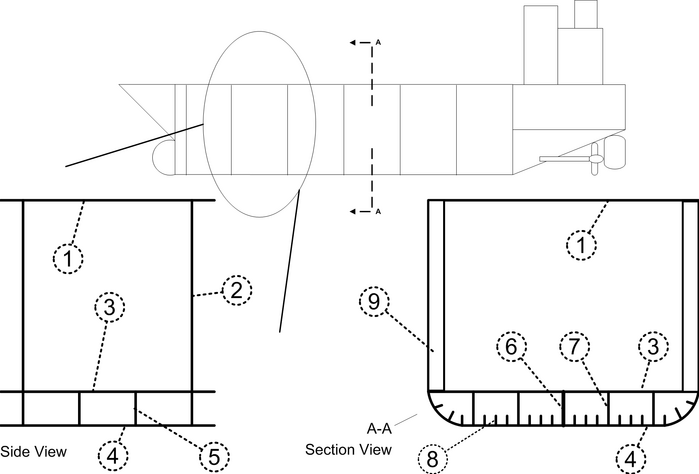 Structural Elements of a Ship's Hull ShipHullStructureElements.png