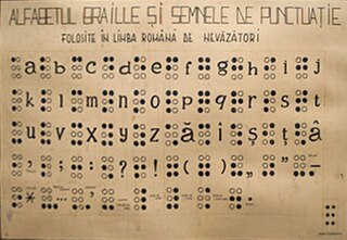 <span class="mw-page-title-main">Romanian Braille</span> Braille alphabet of the Romanian language