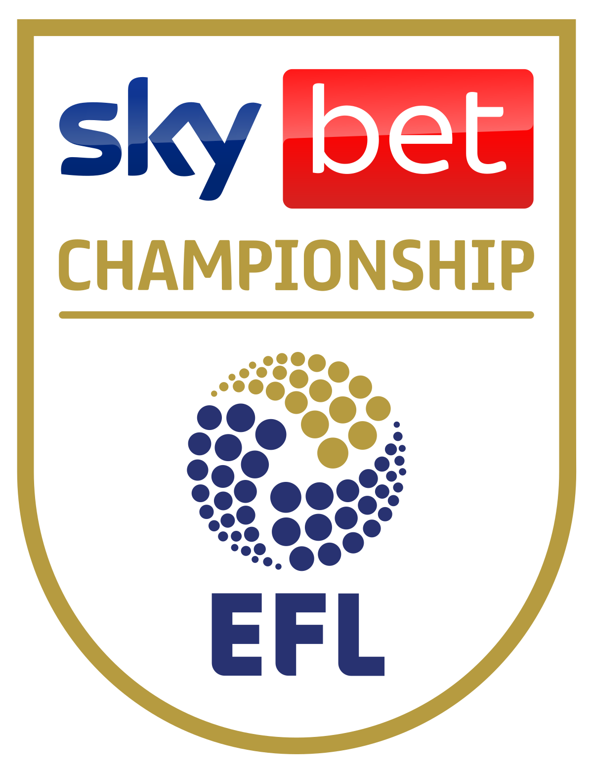 EFL Championship - Wikipedia