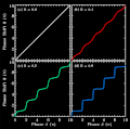 Thumbnail for version as of 18:43, 7 January 2007