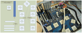 <span class="mw-page-title-main">MCST-R1000</span>