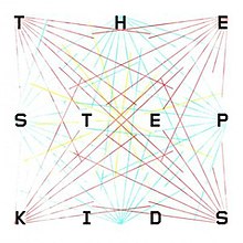 Stepkids album.jpg