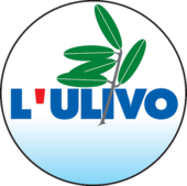 Il simbolo de L'Ulivo.