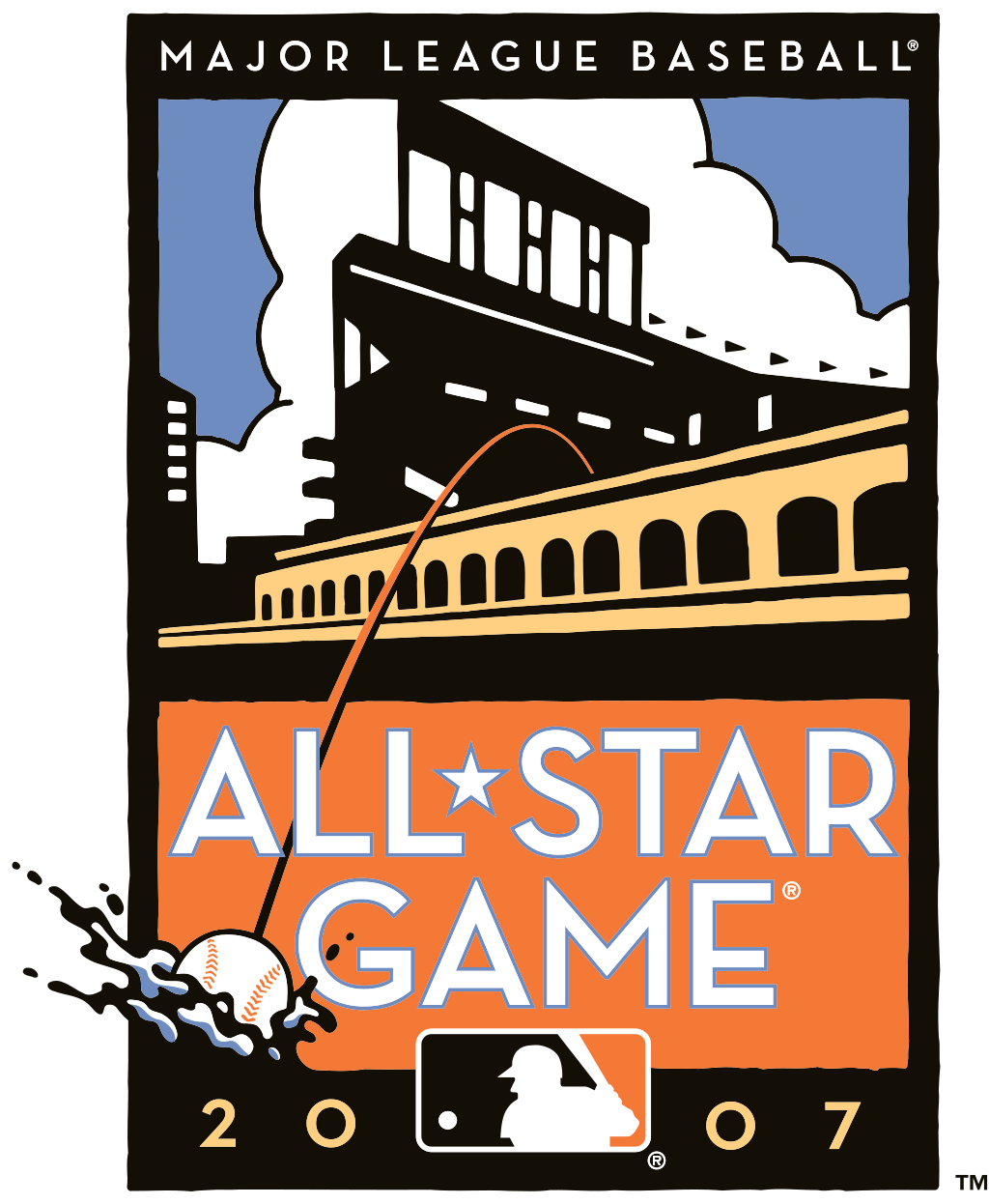 All-Star Futures Game all-time roster - Wikipedia