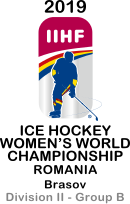 2019 IIHF Wereldkampioenschappen Dames Divisie II B logo.svg