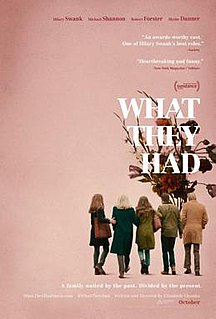 <i>What They Had</i> 2018 American drama film directed by Elizabeth Chomko