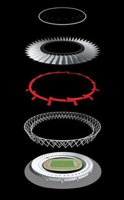 Exploded view of the stadium's layers