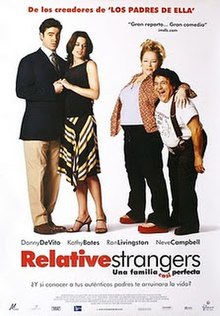 Плакат на филма Relative Strangers.jpg