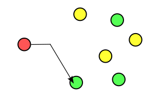 <span class="mw-page-title-main">Anycast</span> Network addressing and routing methodology