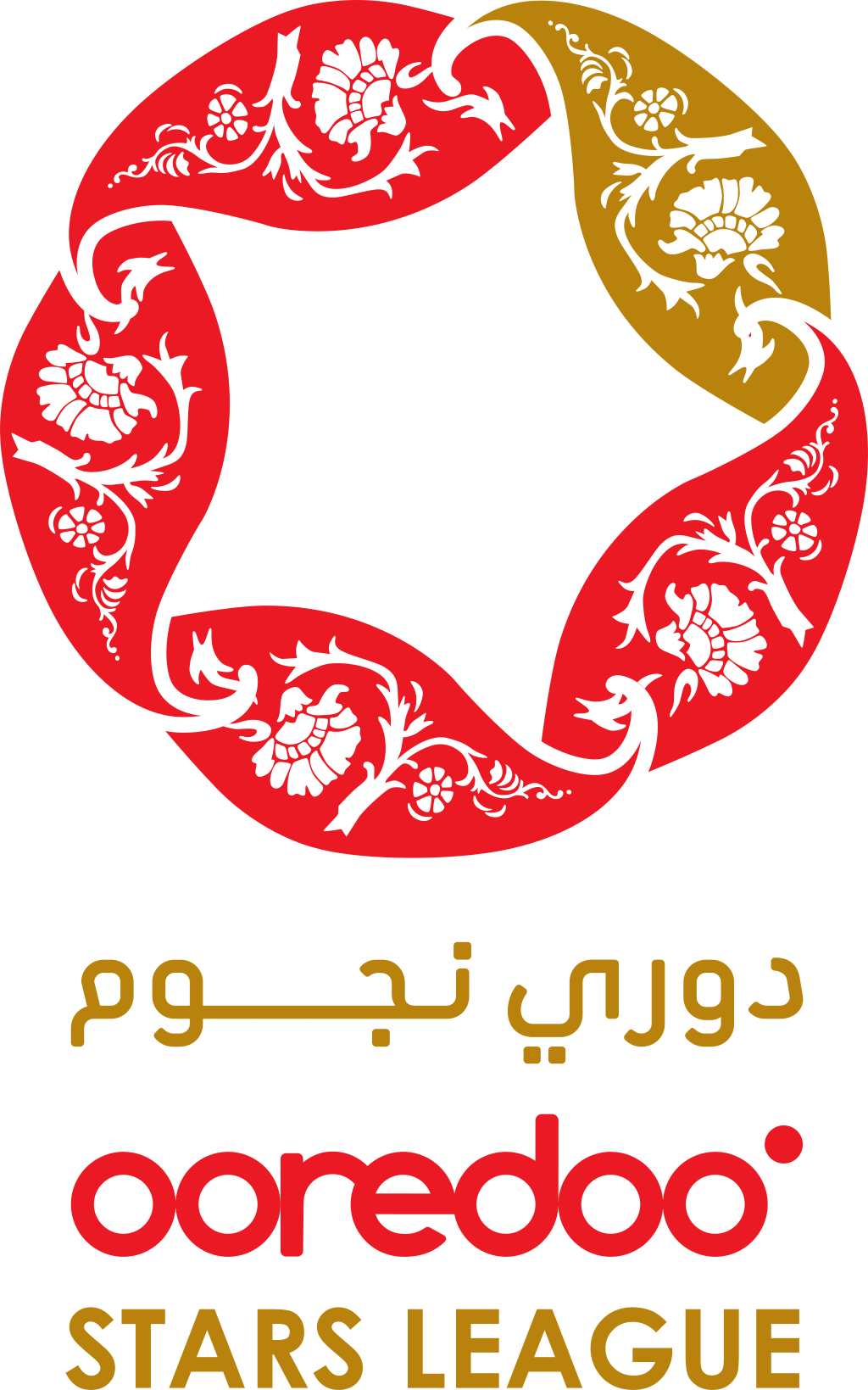 AFC Champions League - Wikiwand