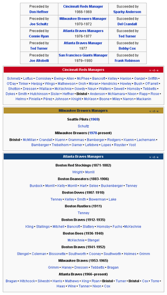 File:Screenshot of templates in Dave Bristol Wikipedia article.png