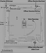 Artist's impression of the observation deck, illustrating the position of Whitman and the movements of the individuals who ended the incident UT Tower Observation deck digram August 1 1966.jpg