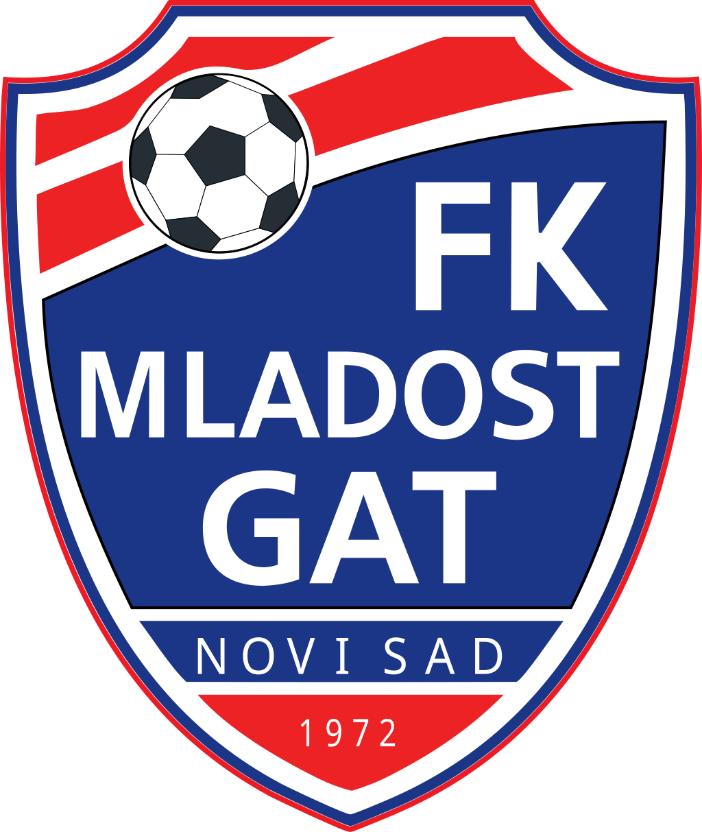 Vojvodina vs FK Mladost Novi Sad - live score, predicted lineups