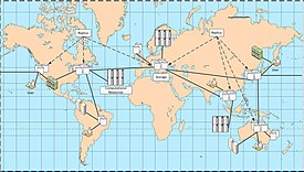 This is a simple high level view of a data grid depicting distributed storage. High Level View Data Grid V1.jpg