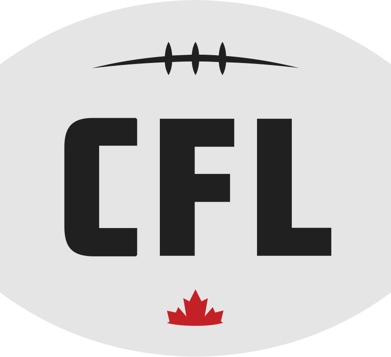 Comparison of American and Canadian football - Wikipedia