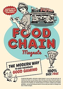 Food Chain Magnate box art.jpg