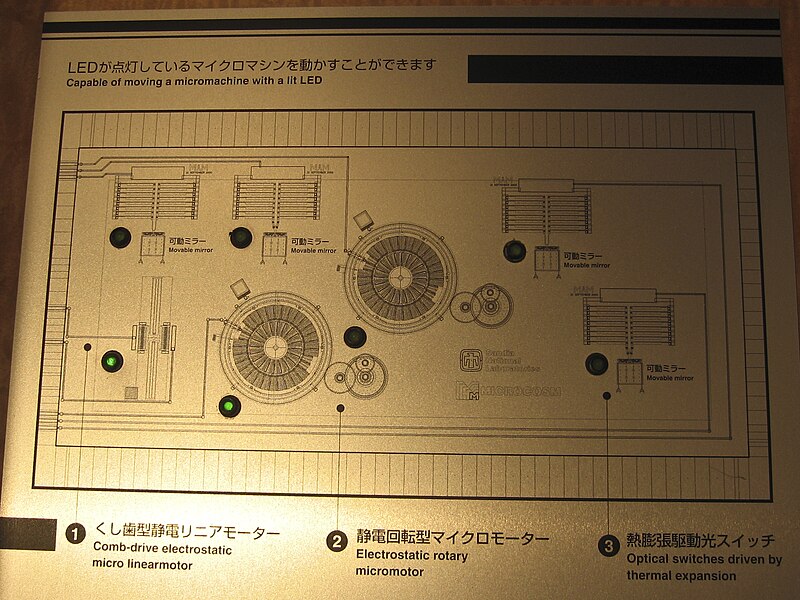 File:Micromachine 2.jpg