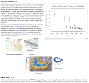 Wikipedia:Featured article candidates/Archived nominations 