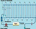 Thumbnail for Oscillatory baffled reactor