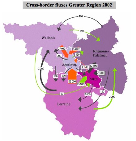 Cross-border fluxes Greater Region of Luxembourg 2002