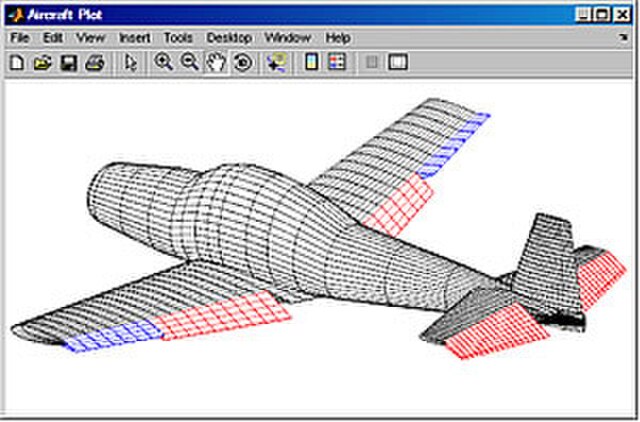 The external surfaces of an aircraft modelled in MATLAB