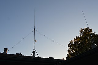 <span class="mw-page-title-main">Inverted vee antenna</span>