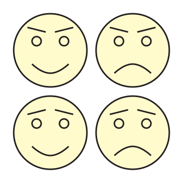 File:Four temperaments - 3.svg