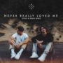 Thumbnail for File:Never Really Loved Me by Kygo and Dean Lewis.png