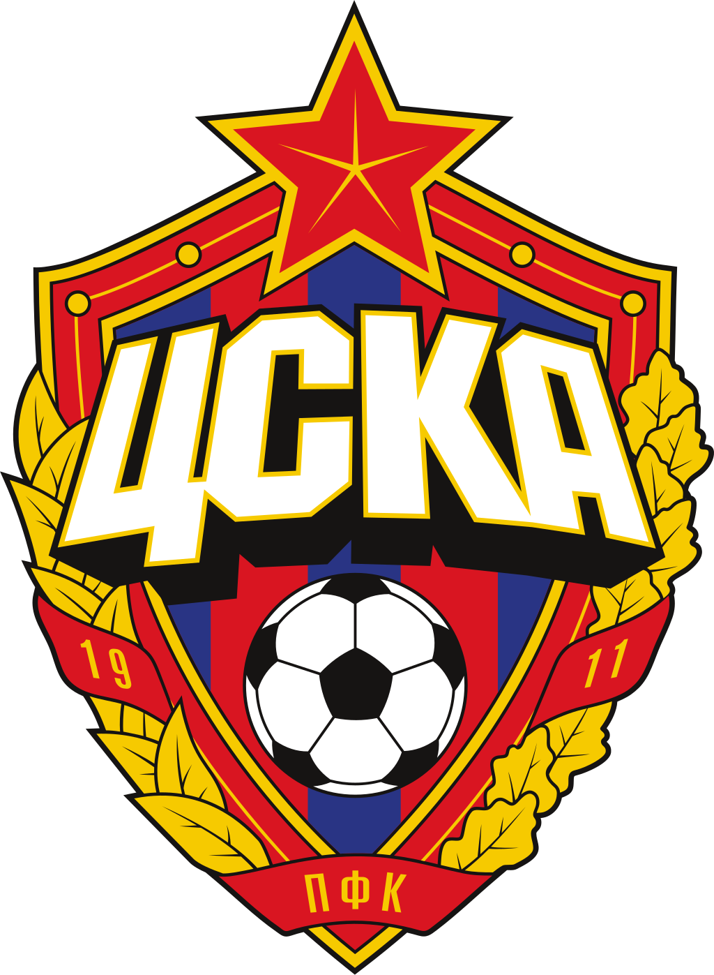 CSKA Moscow - Wikiwand