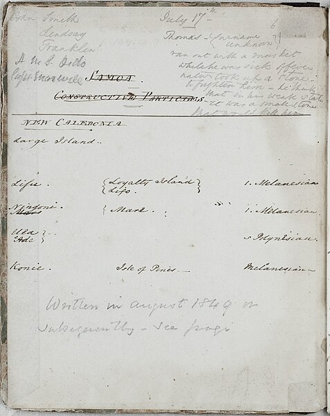 File:Notebook containing grammatical notes. ca. 1849 by Bishop Selwyn p.2.jpg