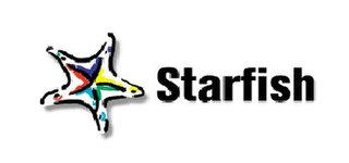 <span class="mw-page-title-main">Starfish Software</span>