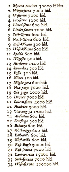 The Tribal Hidage, from an edition of Henry Spelman's Glossarium Archaiologicum Tribal Hidage Spelman.svg