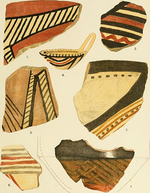 Drawings of potsherds from the sites of Tsangli and Rakhmani in Thessaly, from Wace and Thompson's Prehistoric Thessaly