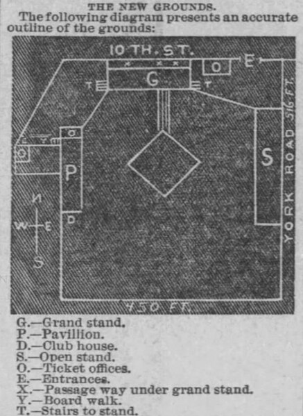 File:Oriole Park 1889 Mar 21.jpg