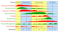 Thumbnail for version as of 22:18, 18 November 2004