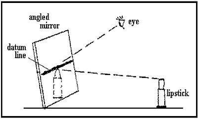 Fig. 46 - Mirror Landing Aid. Concept