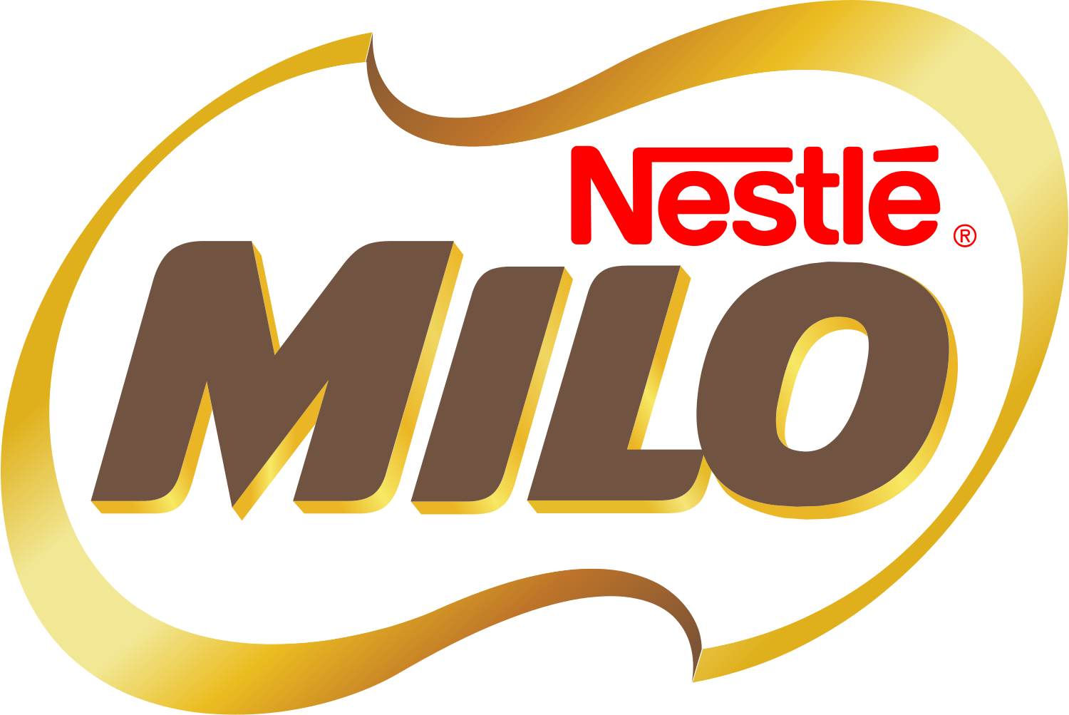 Nestlé Milk Chocolate, The Candy Encyclopedia Wiki