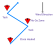 Batante ascendventan kourse.svg