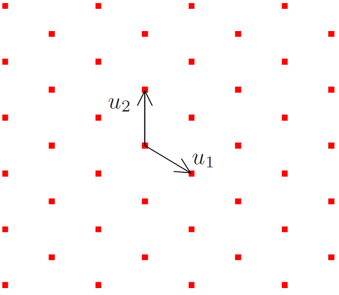 File:Reciprocal lattice.png