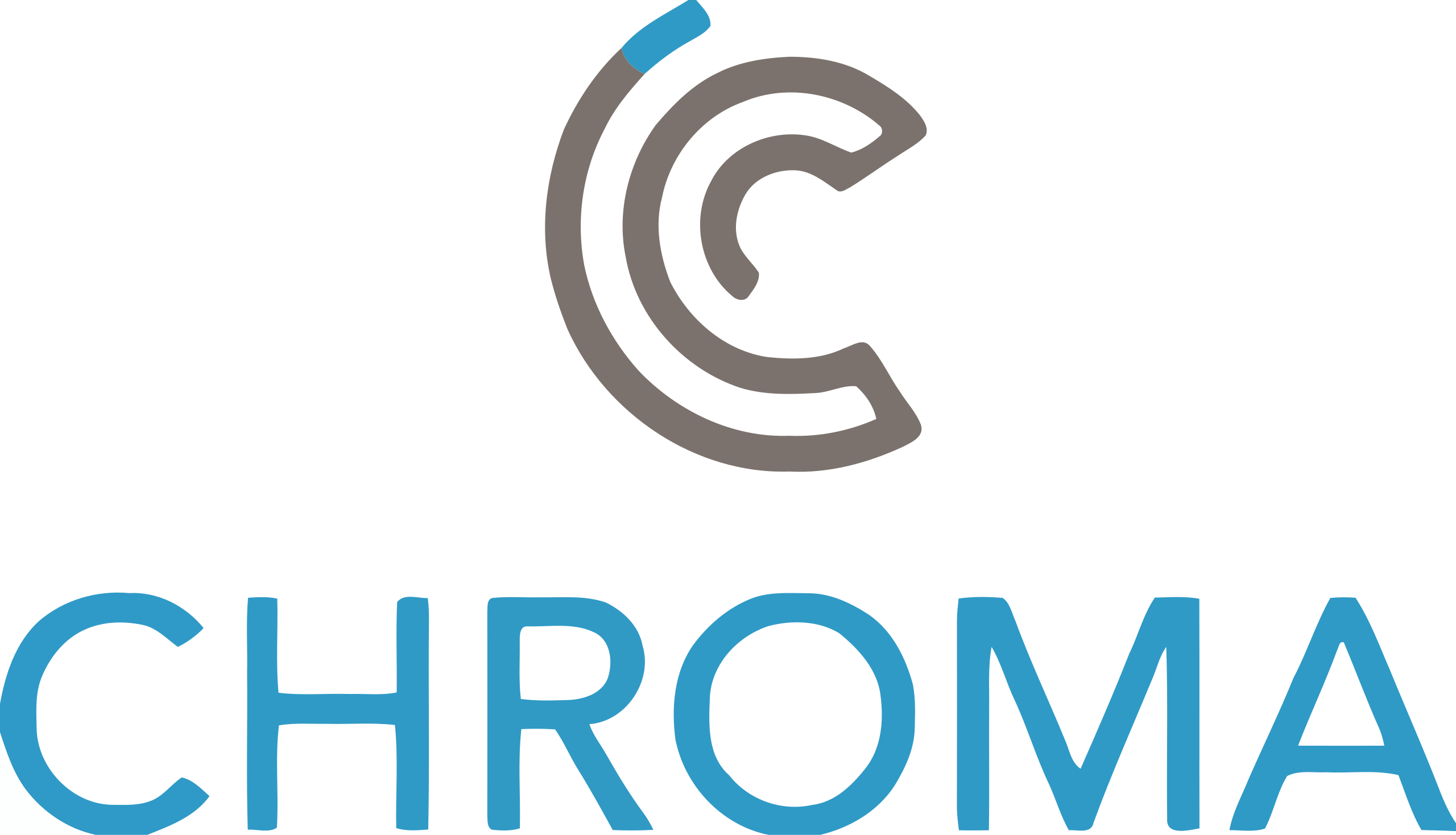 Donate — Chroma, Inc