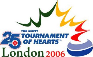 <span class="mw-page-title-main">2006 Scott Tournament of Hearts</span> Curling competition at London, Ontario