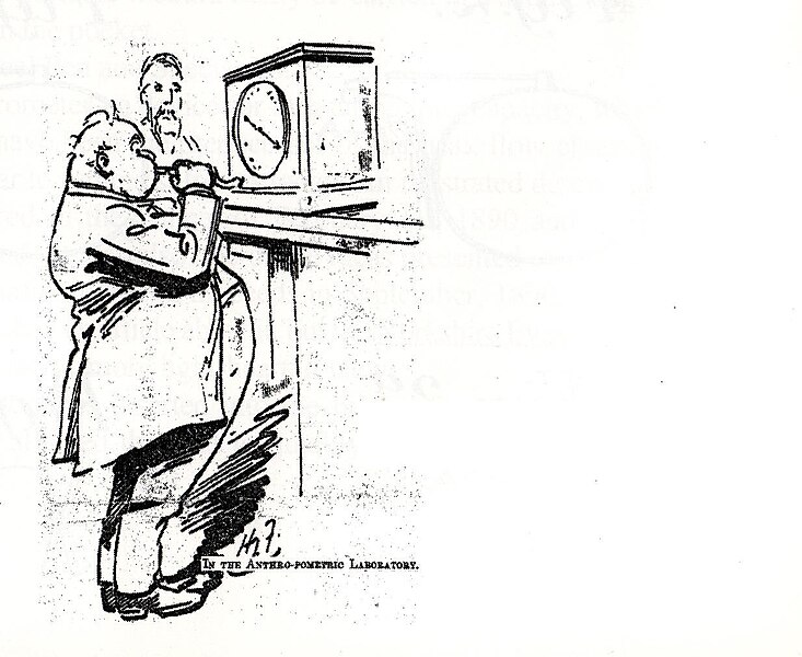 File:YEP Caricature of Stanley's Height Measuring Machine.jpg