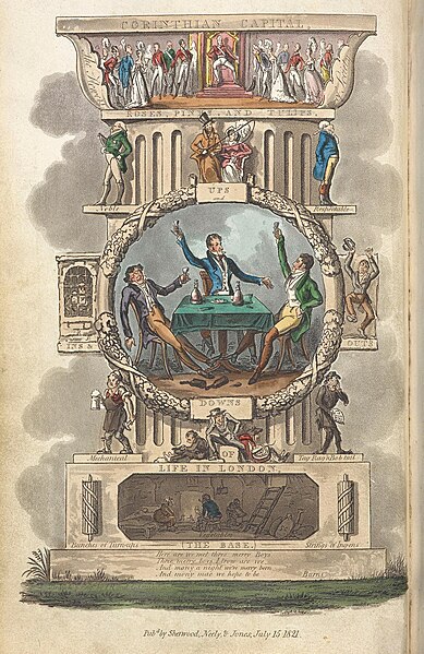 File:Life-in-London-title-page-1823.jpg