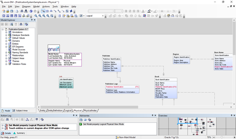 Modeler Tool